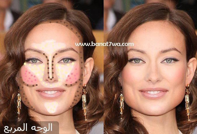 كونتور الوجه المربع