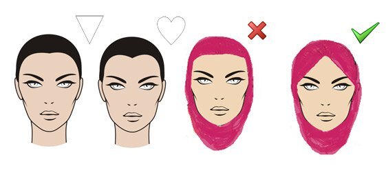 مثلث