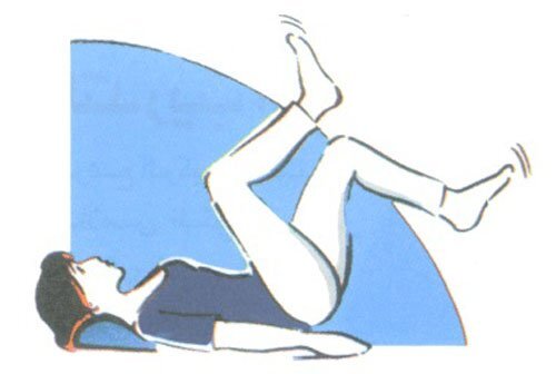 التمرين التاسع