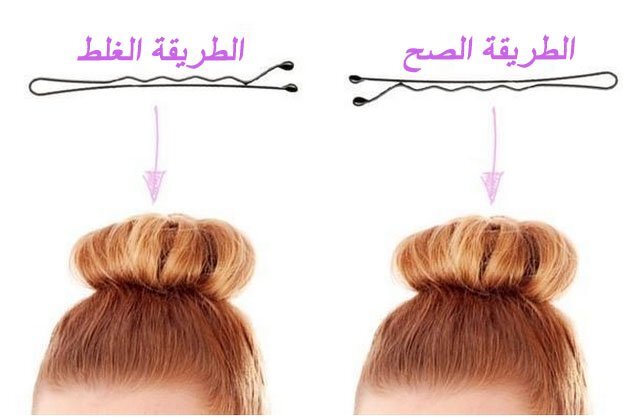 الطريقة الصح لوضع البنس