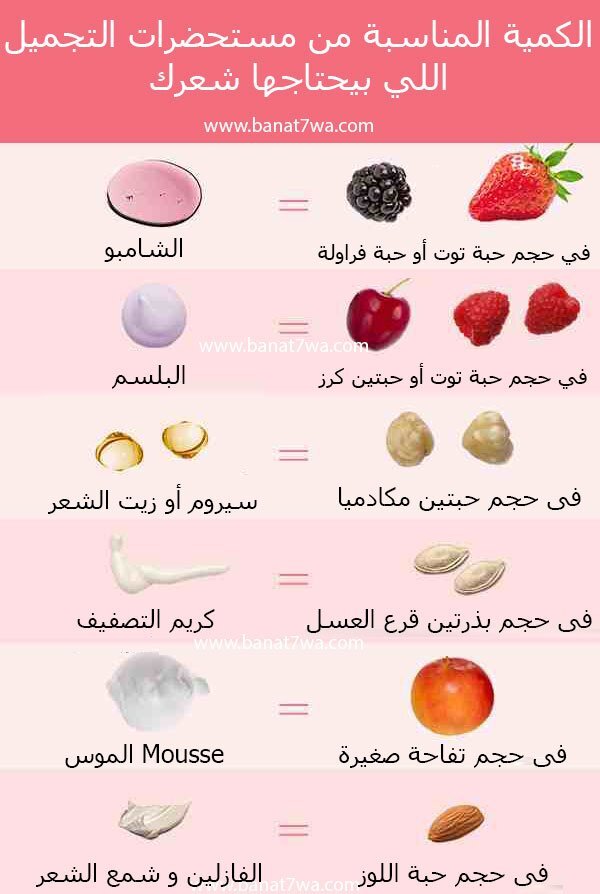 ايه الكمية المناسبة من مستحضرات التجميل اللي بيحتاجها شعرك