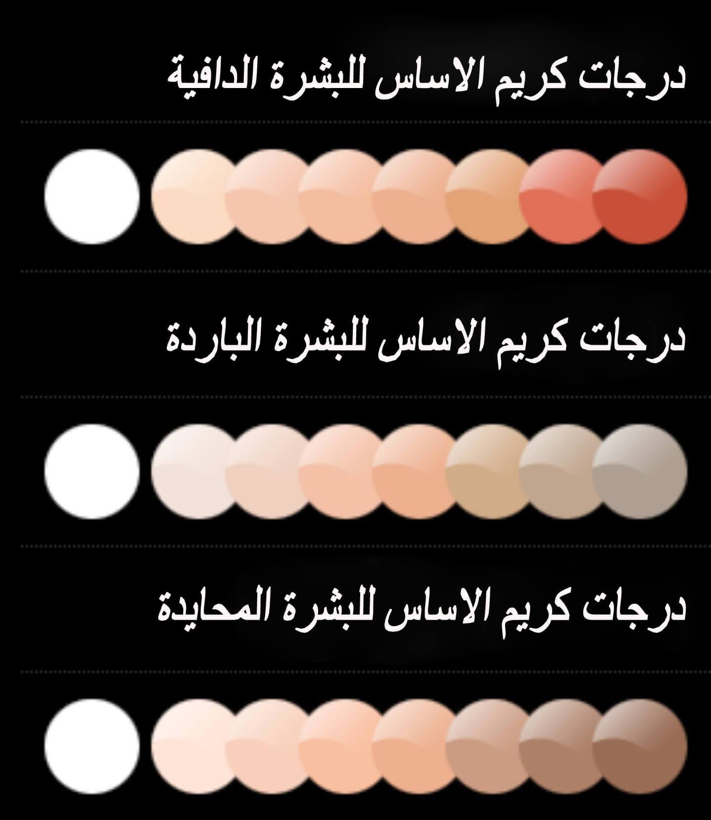 الوان كريم الاساس لكل لون بشرة