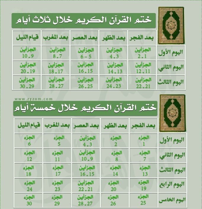 جدول ختم القرآن