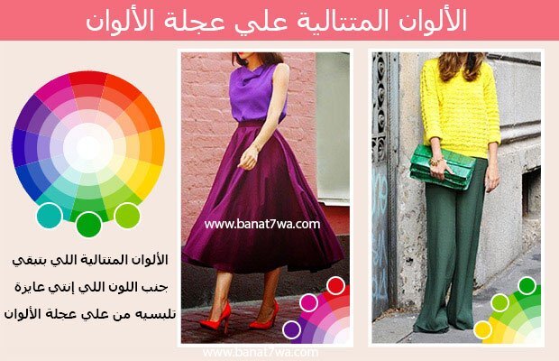 الألوان المتتالية علي عجلة الألوان