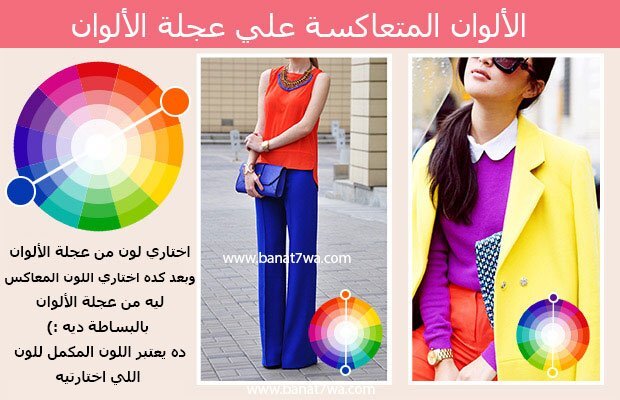 الألوان المتعاكسة علي عجلة الألوان