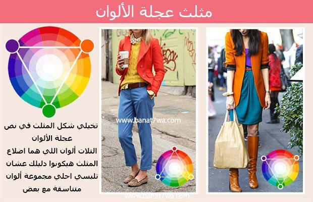 مثلث عجلة الألوان