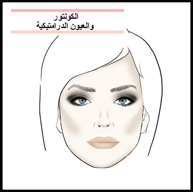 مكياجك بيقولك ايه عن شخصيتك 5