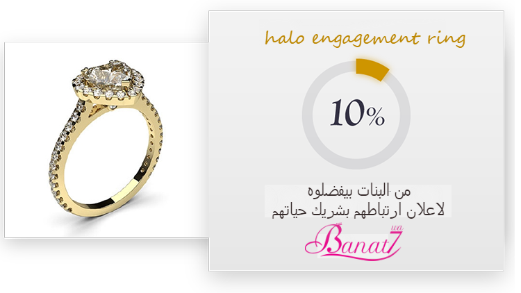 halo engagement ring
