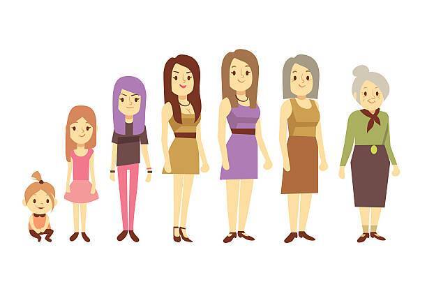 المشاكل اللي بيسببها النوم الزيادة 10