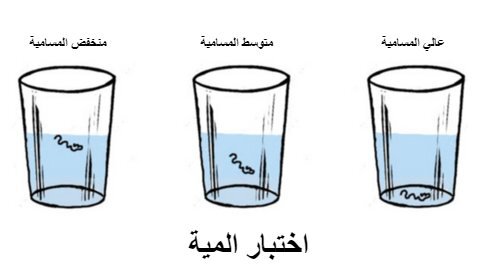 انواع مسامية الشعر وطريقة العناية بيه 2