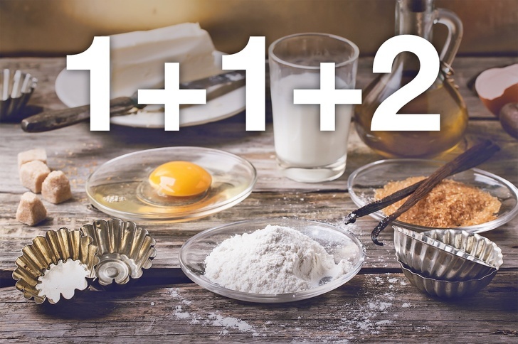 اسرار الطبخ من اشهر البلوجرز 2