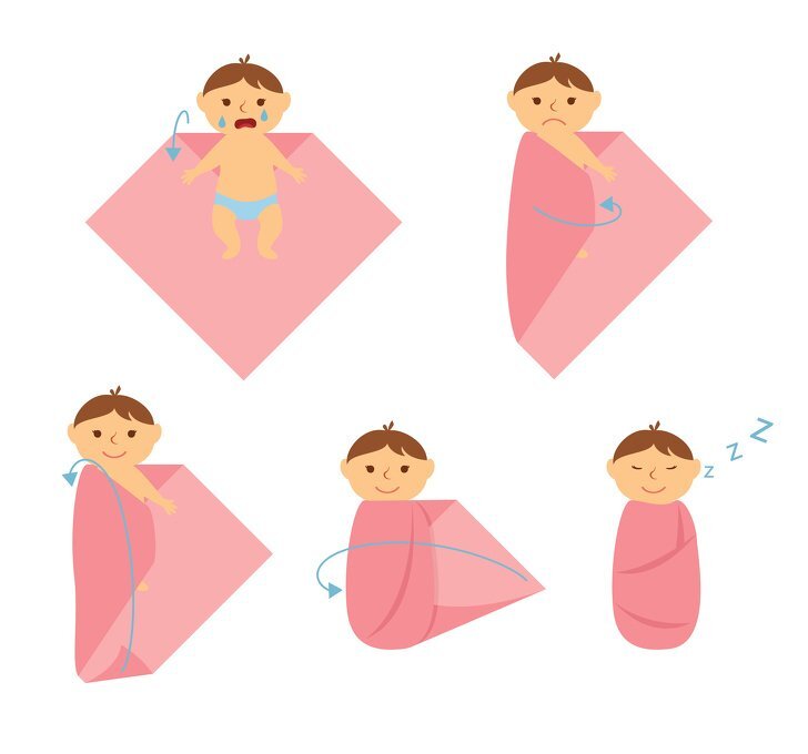 مهارات العناية بالبيبي 3