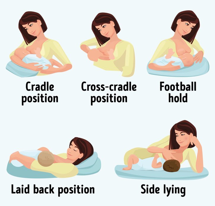 مهارات العناية بالبيبي 4