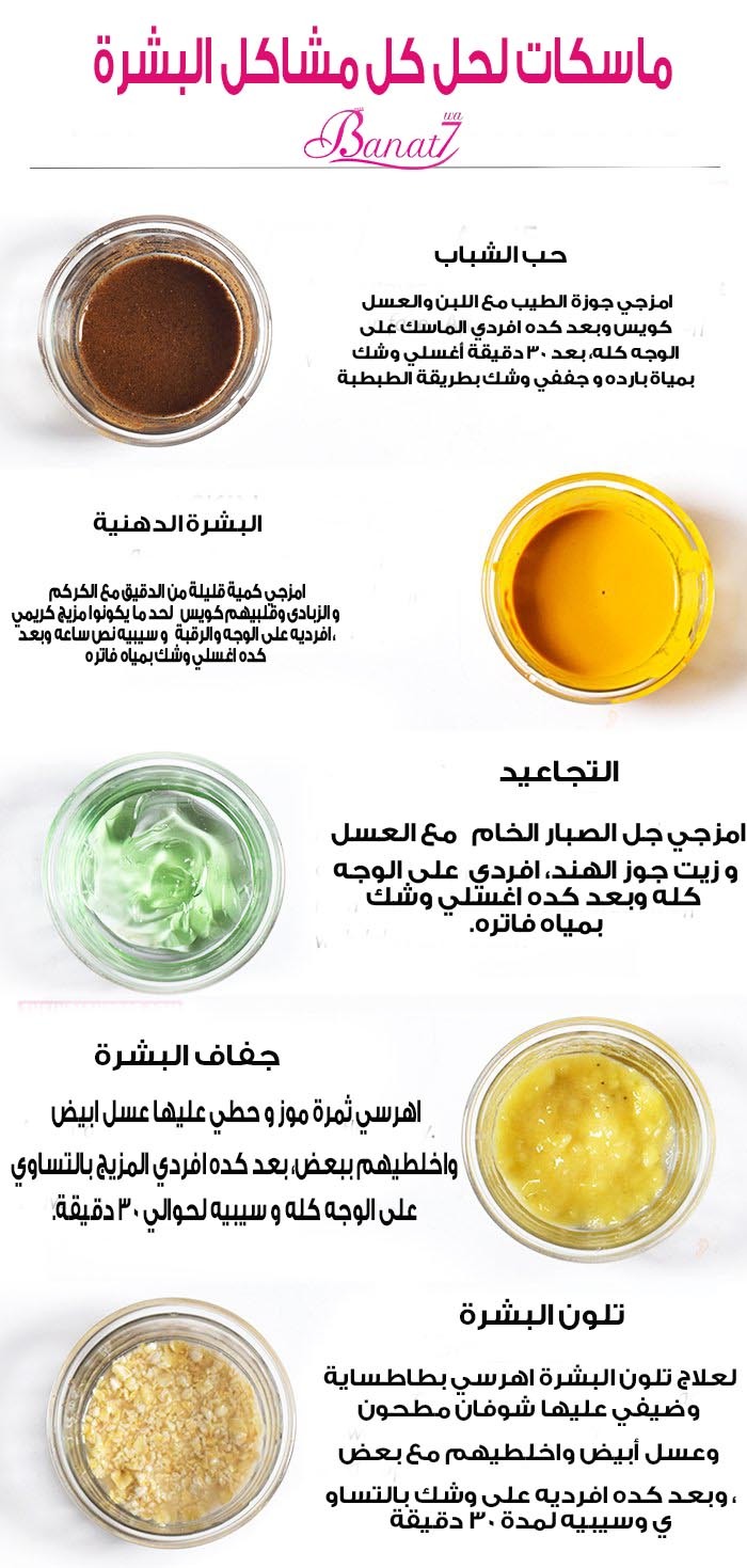 أفضل الوصفات الطبيعية عشان تلاقي حل لكل مشاكل البشرة
