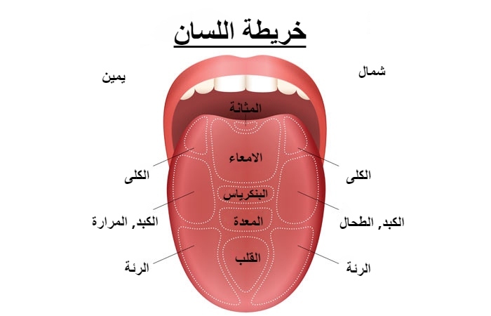 تنضيف اللسان ممكن ينقذ حياتك..اعرفي معانا فوايده الصحية - بنات حوا