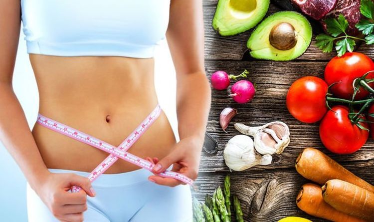 Noom Diet 3