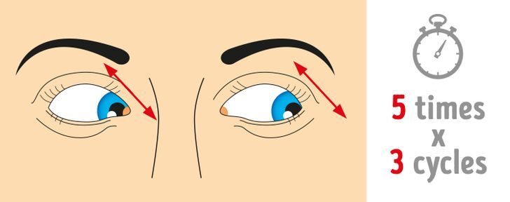 تمارين للعيون المرهقة 4