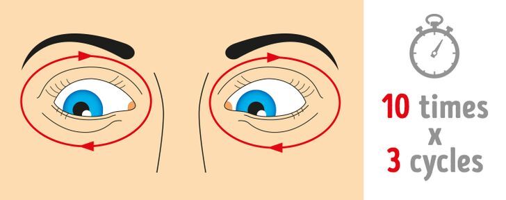 تمارين للعيون المرهقة 5