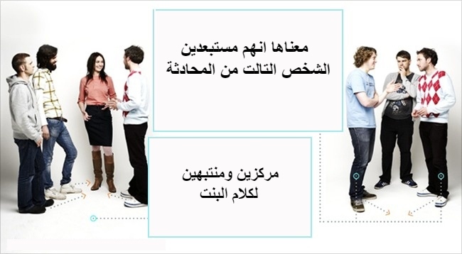 لغة الجسد 16