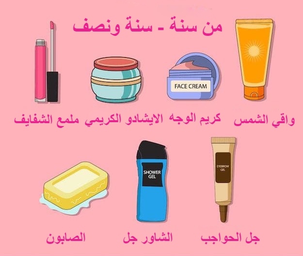 تاريخ انتهاء صلاحية منتجات التجميل 3