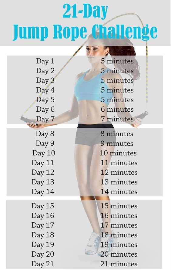 تحدي ال 21 يوم لتمرين نط الحبل لتخسيس الوزن