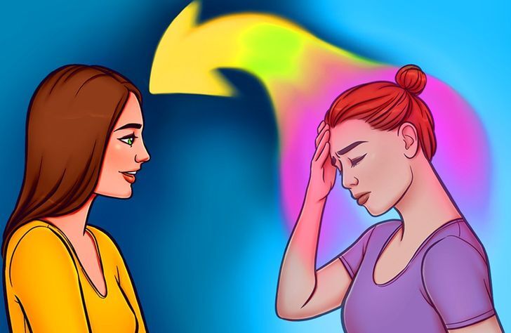 وضع الحدود