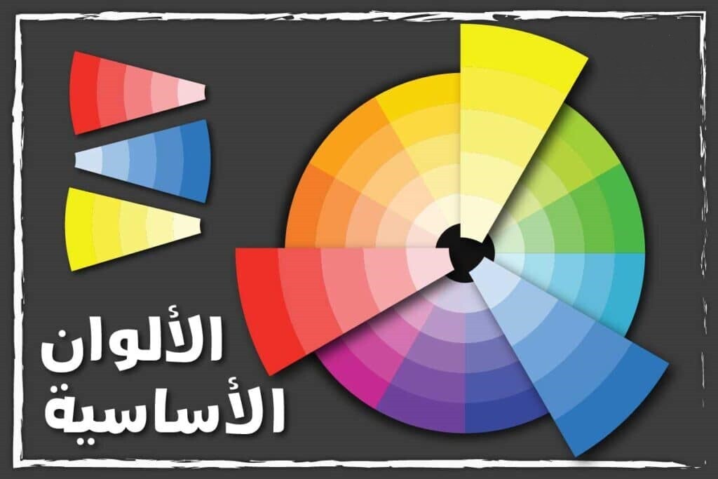 عجلة الوان المكياج 2