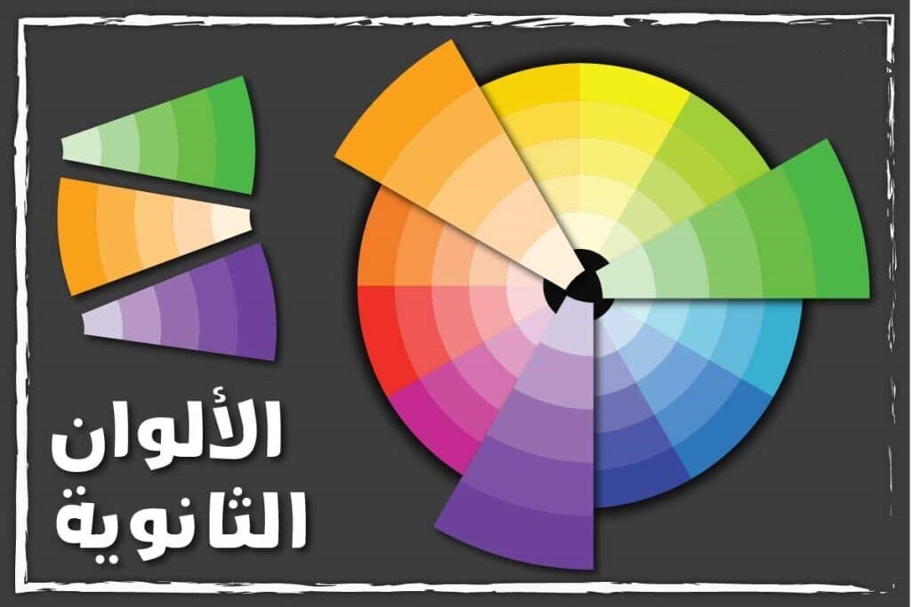 عجلة الوان المكياج 3