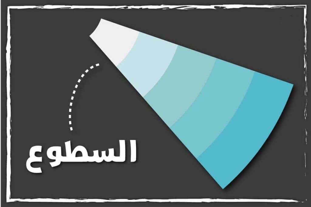 عجلة الوان المكياج 6