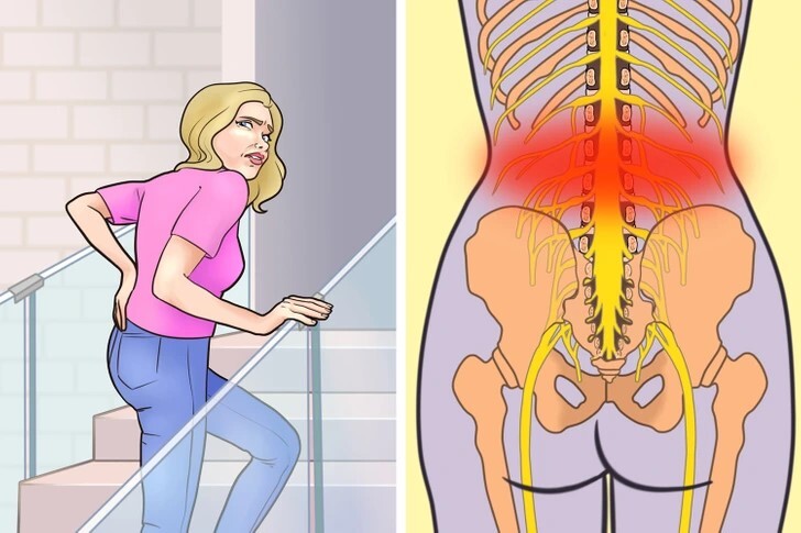 العادات اليومية المضره للضهر 6